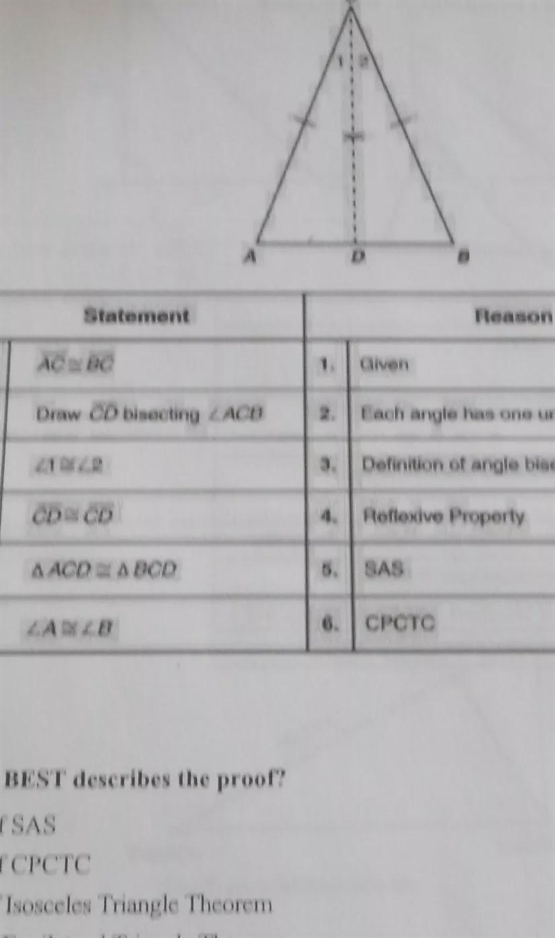 A proof involving triangle ABC is shown below what title best describes the proof-example-1