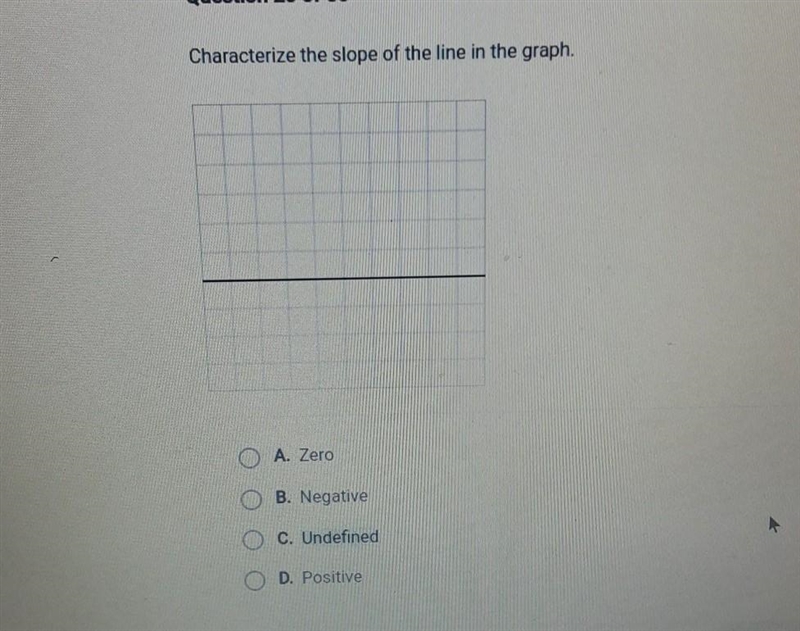 Characterize the slope of the line in the graph.​-example-1