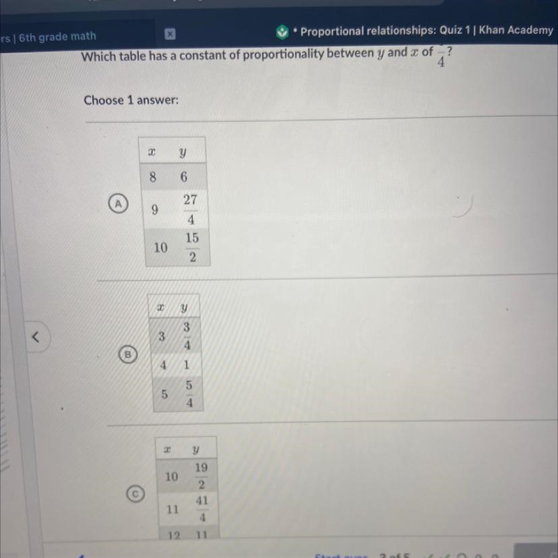 < Which table has a constant of proportionality between y and c of 3/4?-example-1