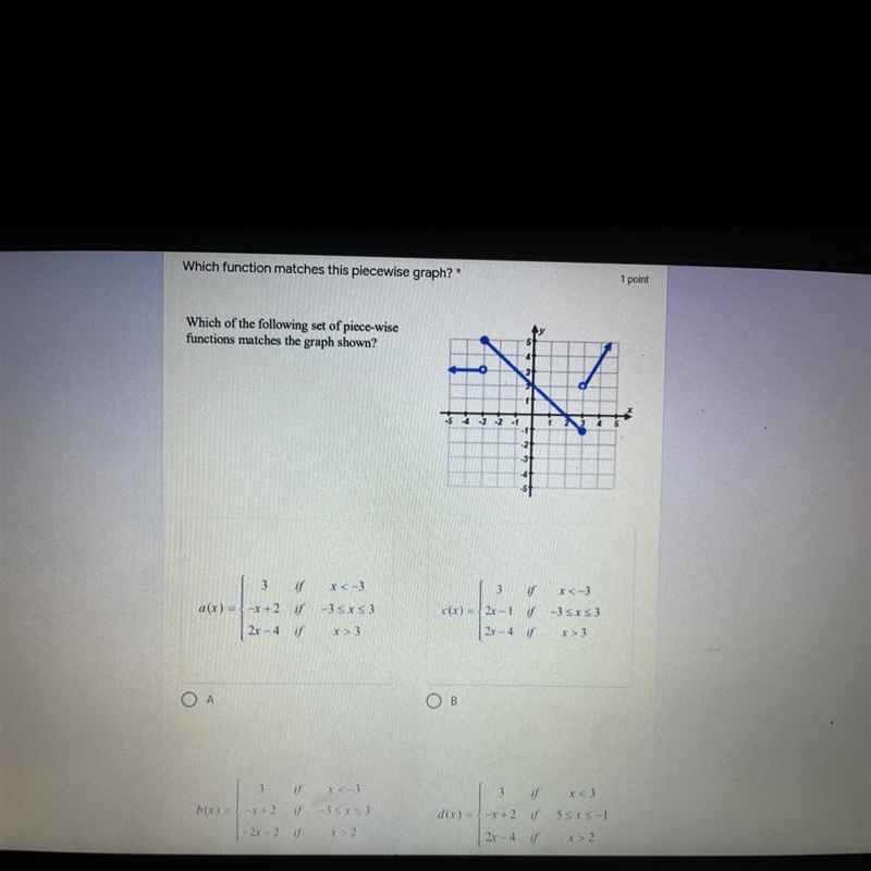 Which function matches this piecewise graph?-example-1