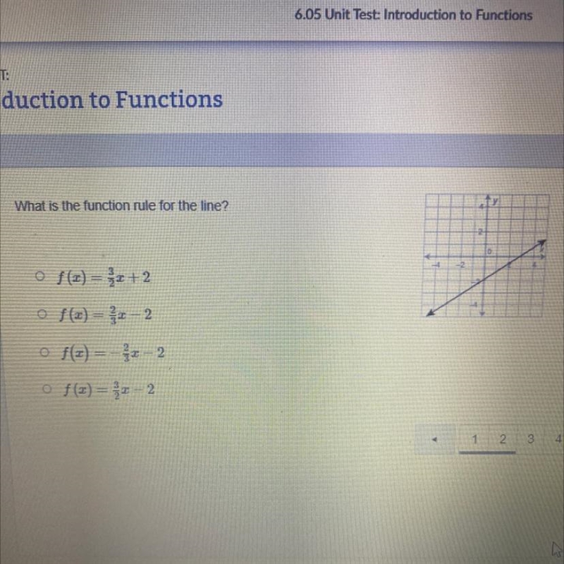 What iS the function rule for the line?-example-1