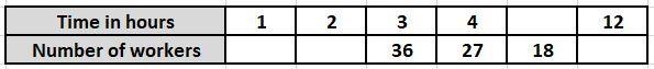 Select the statement below that correctly describes the relationship between the number-example-1