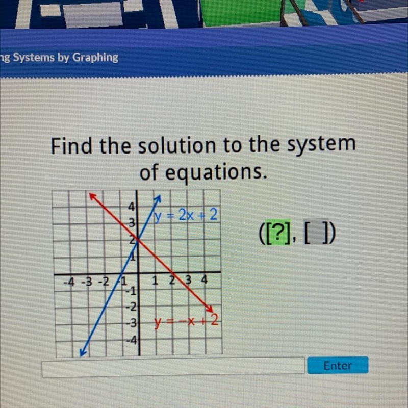 Find the solution to the system of equations. Y=2x+2-example-1