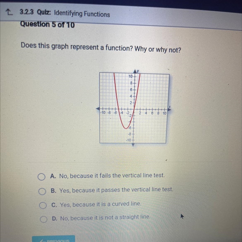 Does this graph represent a function? Why or why not? 10- 8- 6- 2 --8- -10- O A. No-example-1