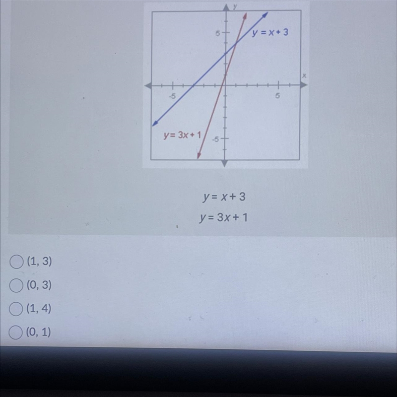 (1, 3) (0, 3) (1,4) (0, 1) y= 3x + 1, y = x + 3 y = 3x + 1 y=x+3 5-example-1