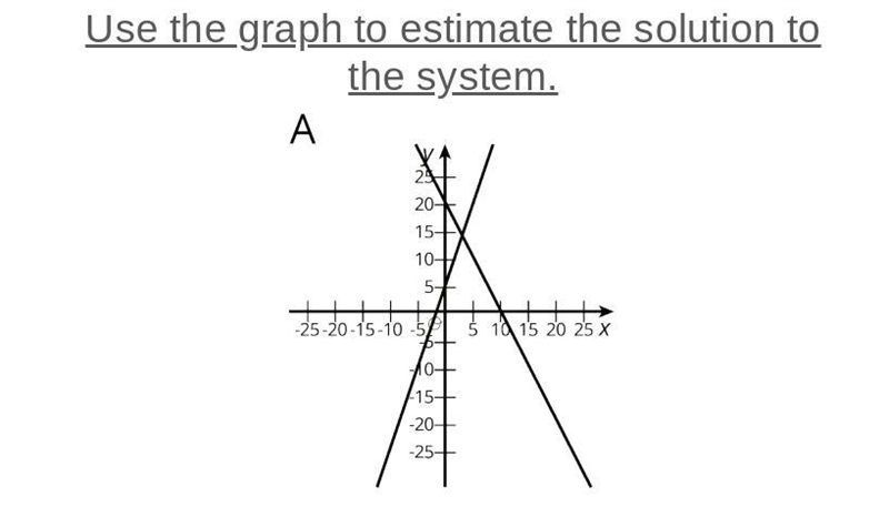 Please help!!!!!!!!!! I need an answer asap. Is my answer correct??-example-1