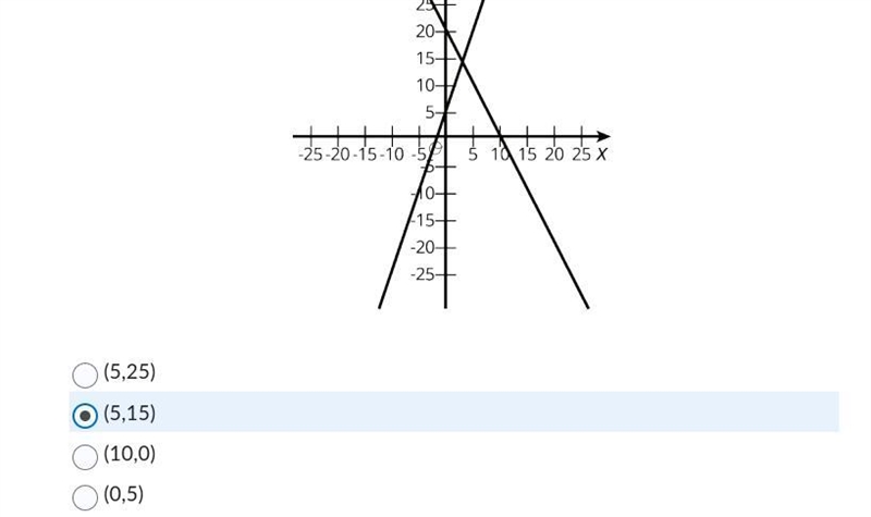 Please help!!!!!!!!!! I need an answer asap. Is my answer correct??-example-2