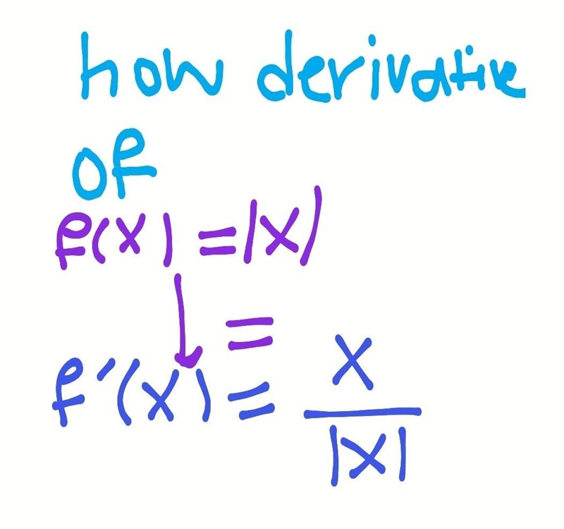 How derivative of this absolute value function is like this! Can someone give me step-example-1