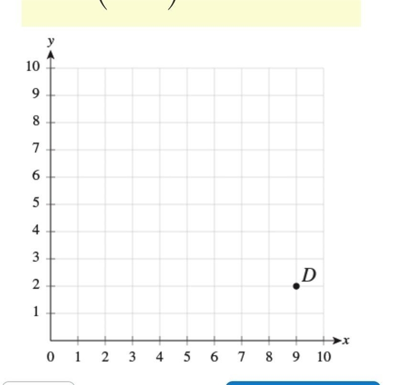 Which coordinates represent point D? (1,  8) (2,  9) (8,  2) (9,  2) ( re-upload! )​-example-1