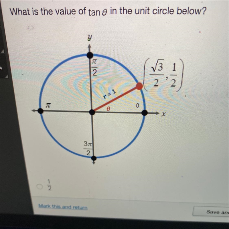 What is the value of tan0 in the unit circle below? (see the attached picture)-example-1