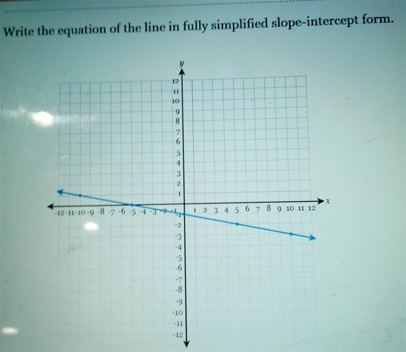 Write the equation in fully simplified slope intercept form​-example-1