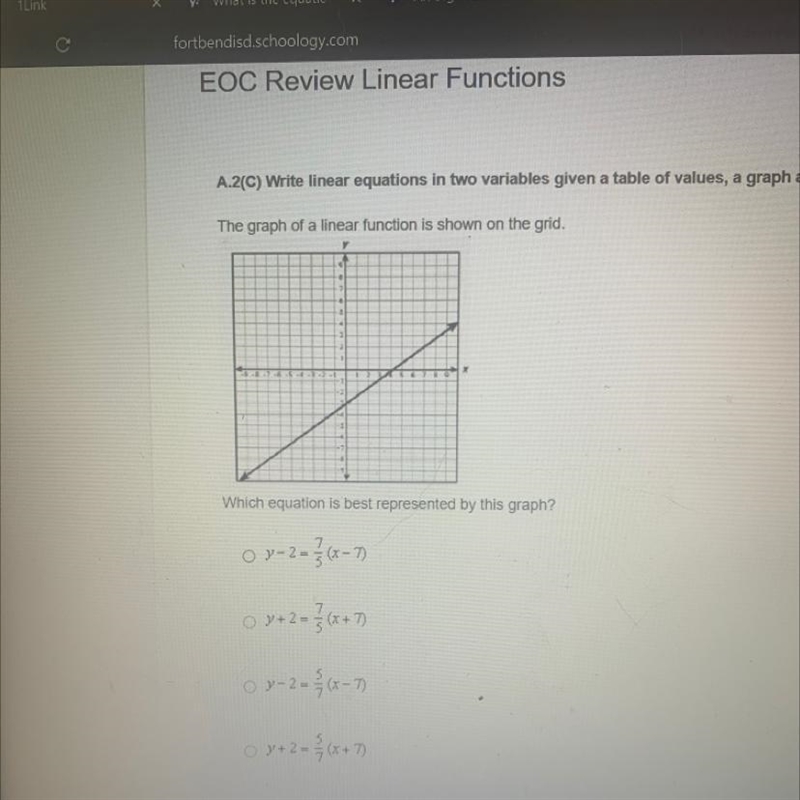 The graph of a linear function is shown on the grid. Which equation is best represented-example-1