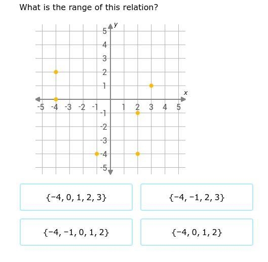 Please help I need the answer ASAP!!!!!-example-1