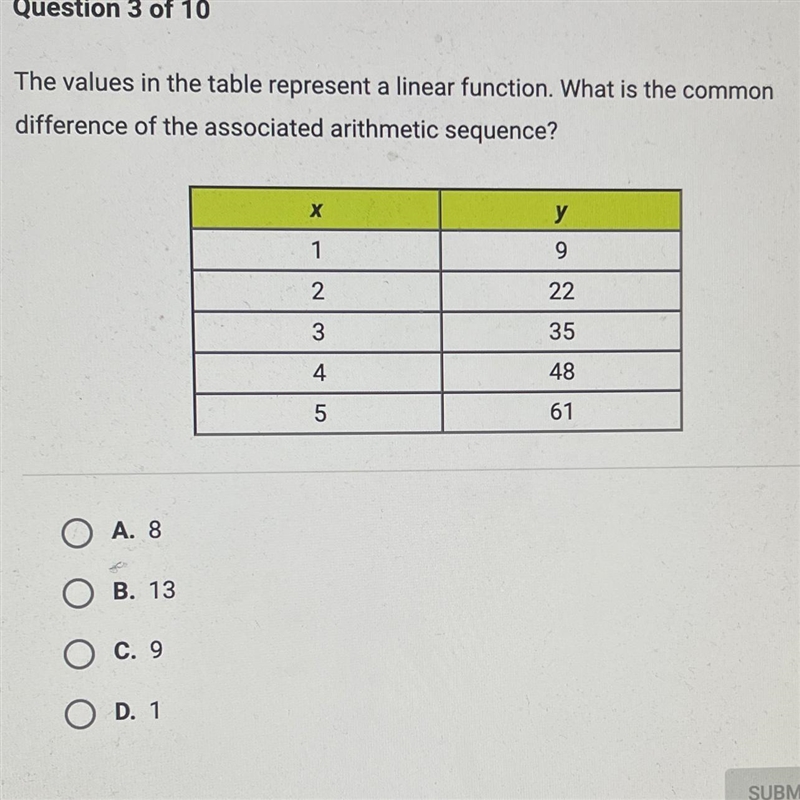 The vale’s in the table represent a linear function-example-1