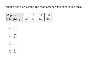 Please help with slope question-example-1