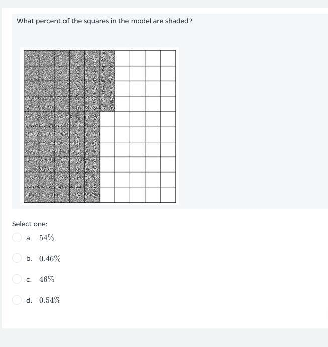 What percent of the squares in the model are shaded? Select one: a. 54% b. 0.46% c-example-1