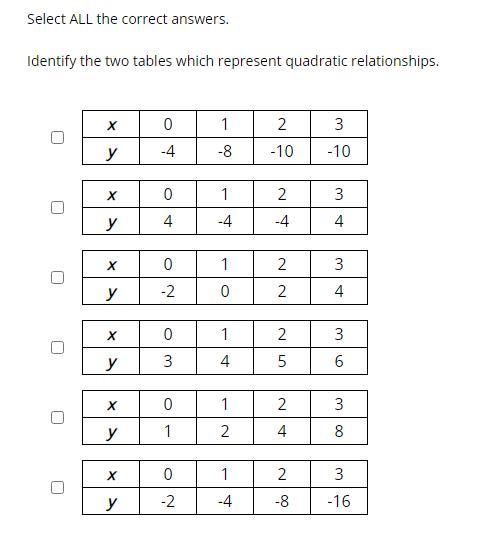 HELP!!!! Select ALL the correct answers. Identify the two tables which represent quadratic-example-1