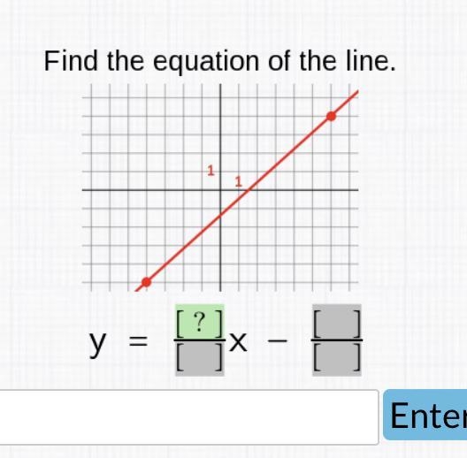 Find the equation of the line-example-1