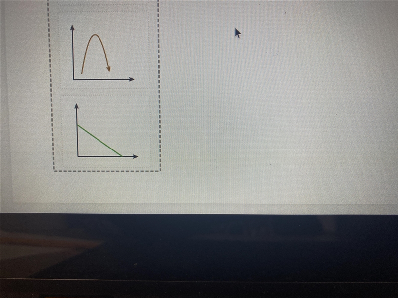 Label them in non linear function and linear function-example-2