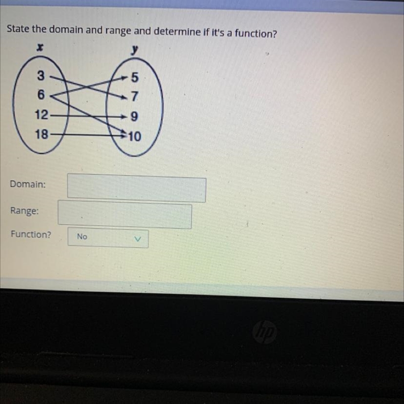 State the domain and range and determine if it’s a function-example-1