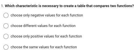 Which characteristic is necessary to create a table that compares two functions?-example-1