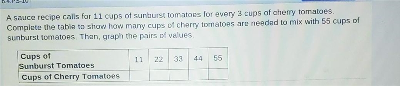 A sauce recipe calls for 11 cups of sunburst tomatoes for every 3 cups of cherry tomatoes-example-1