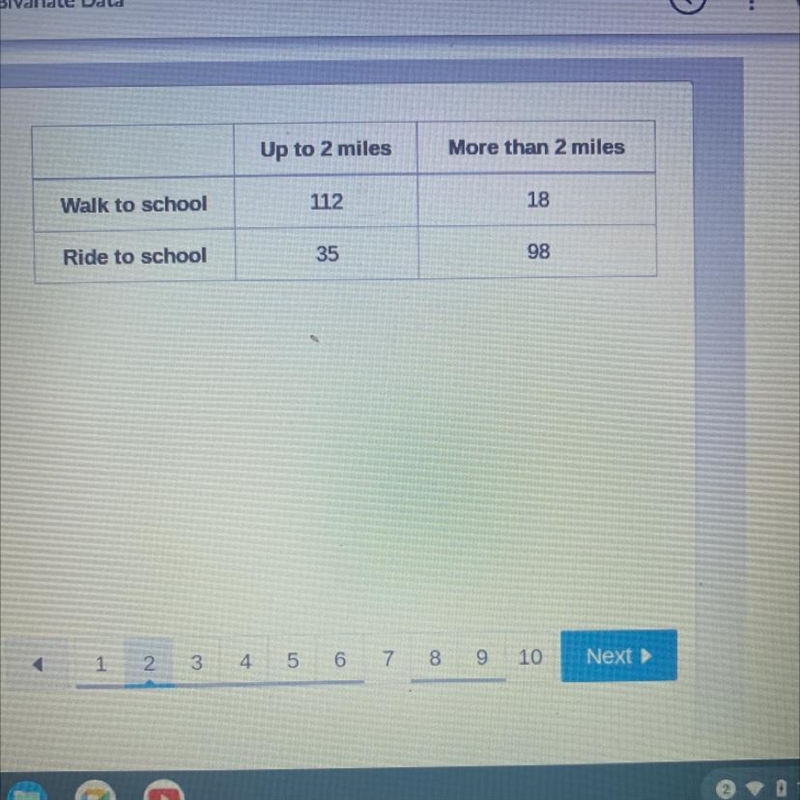 A survey was done that asked students to indicate whether they walk or ride to school-example-1