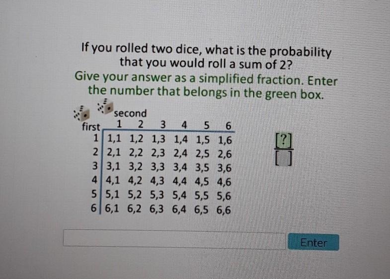 If you rolled two dice, what is the probability that you would roll a sum of 2? Give-example-1