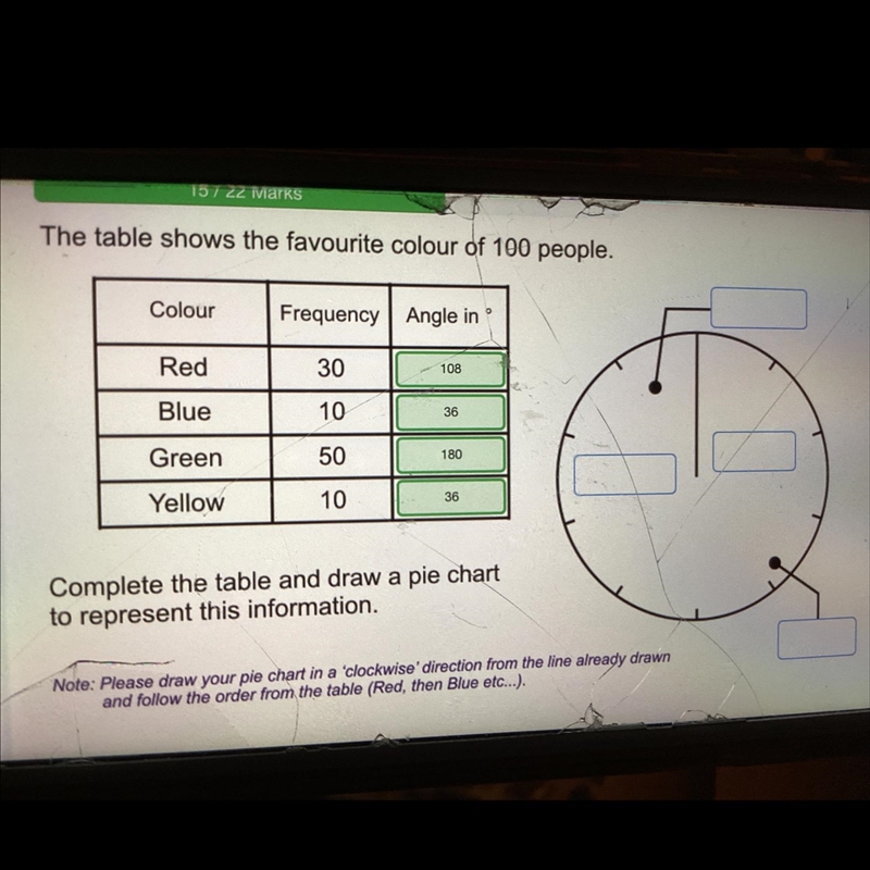 The table shows the favourite colour of 100 people. Colour Red Blue Green Yellow Frequency-example-1