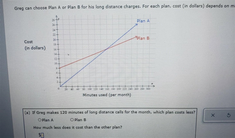 If Greg makes 120 minutes of long distance calls for the month, which plan costs less-example-1