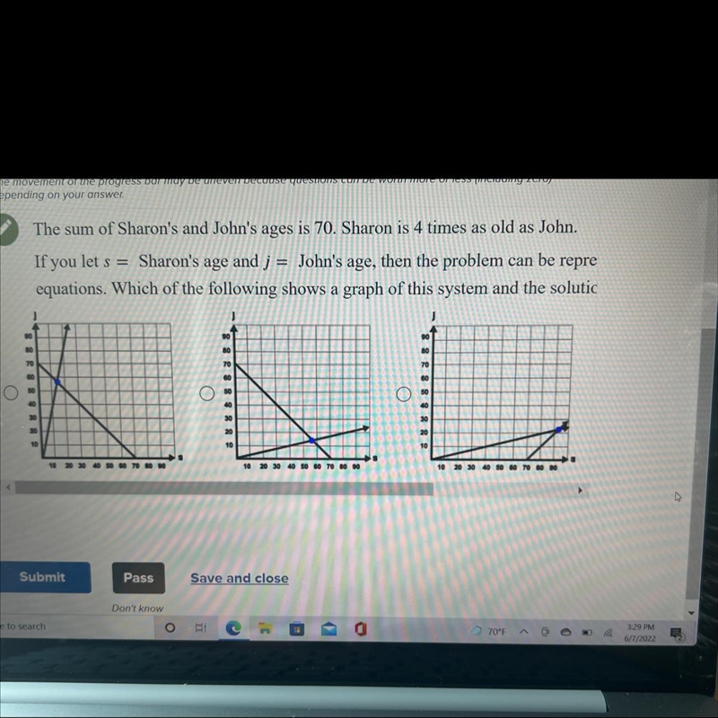 Which of the following shows a graph of this system and the solution?-example-1