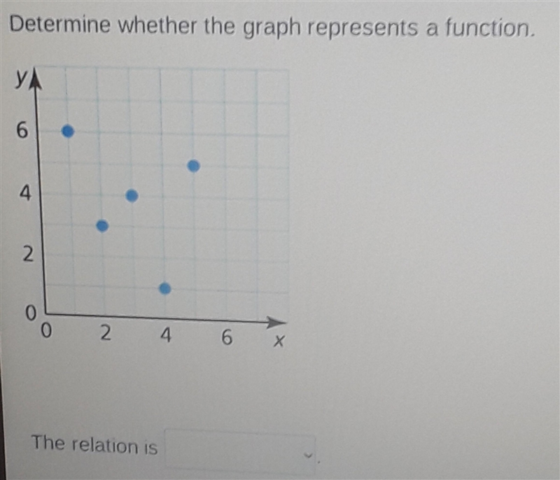 Please help I am sort of stuck in this and I have to turn it in tomorrow at 12 am-example-1