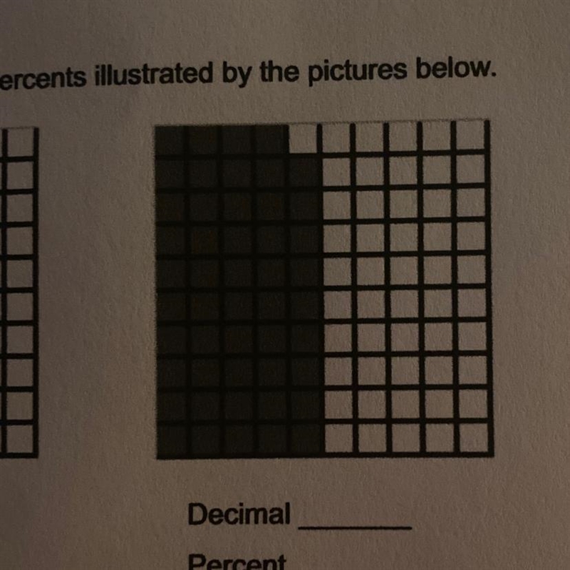 Write the decimals and percents illustrated by the pictures below! can someone pls-example-1