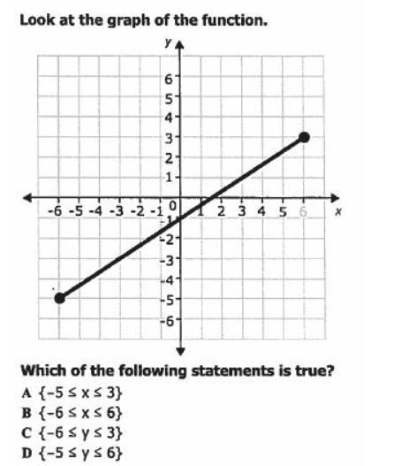 Homework has to be due by 5:30 pls help-example-1