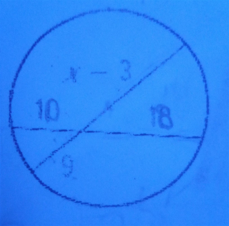 Help me find X and explain the process please.​-example-1