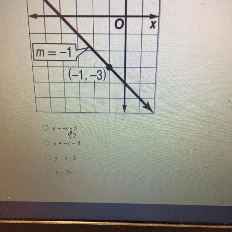 Write an equation of the line that passes through the given point and has the given-example-1