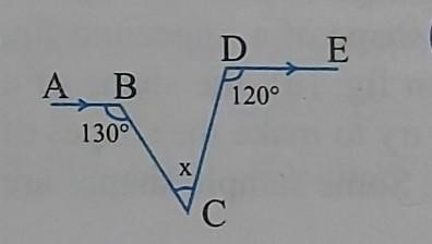 Find the value of x and y from the following figure.​-example-1