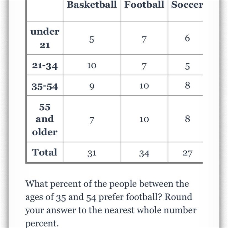 Please help on this mathematical problem-example-1