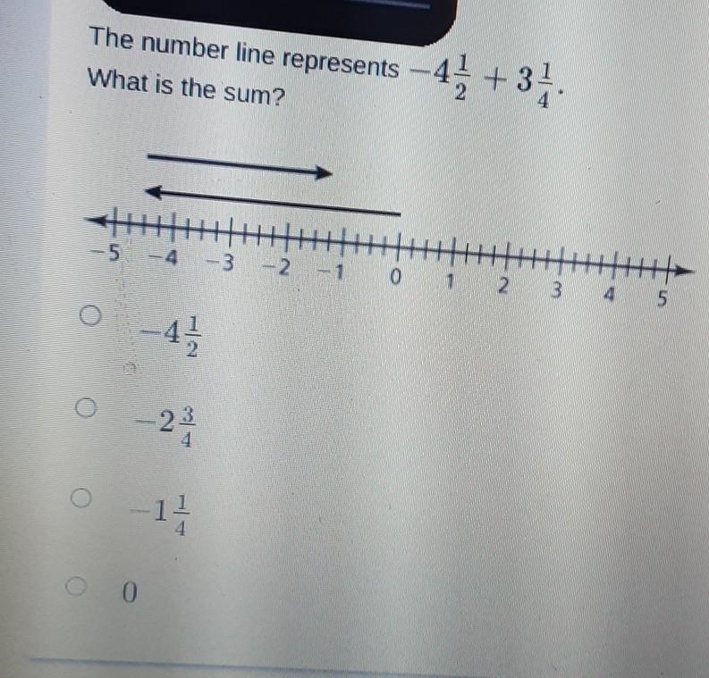 The number line represents – 4.3 + 3 4 What is the sum? ​-example-1