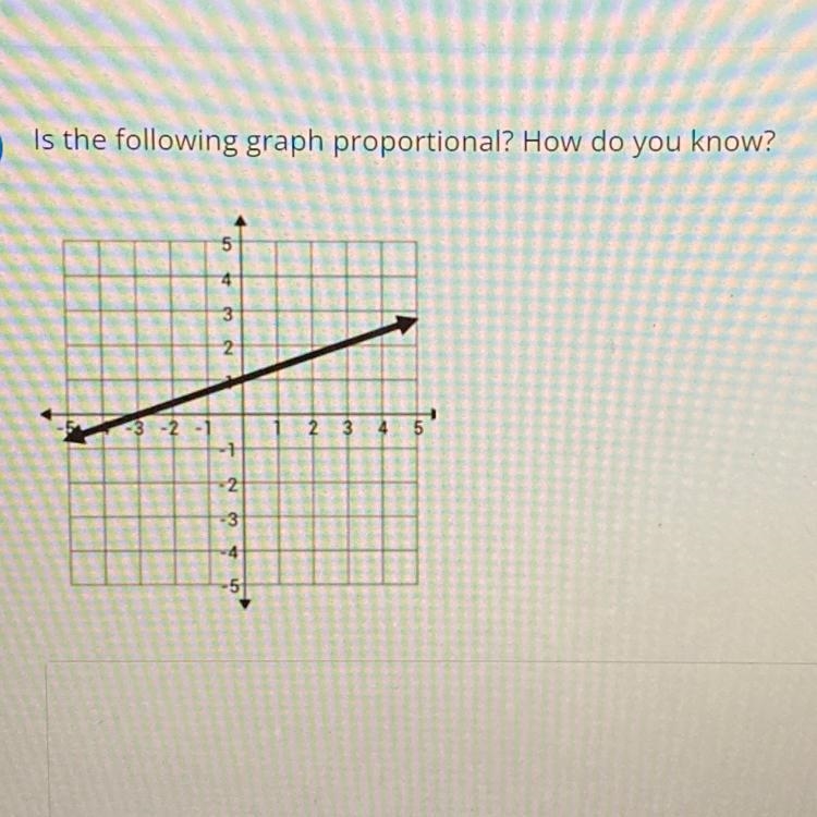 ASAP help plsss!! Is the following graph proportional? How do you know?-example-1