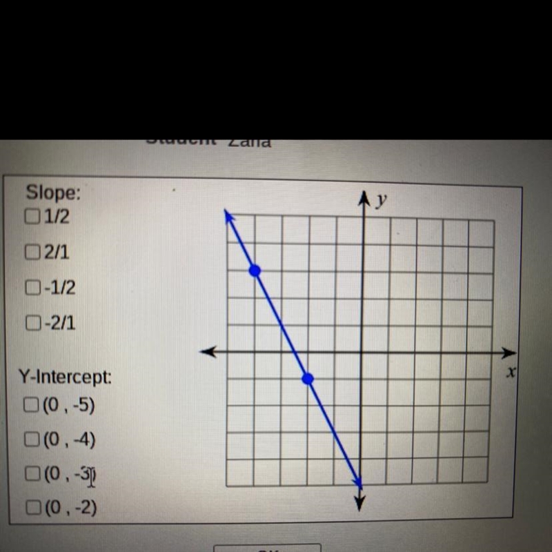 Find the slope and y-internet.-example-1