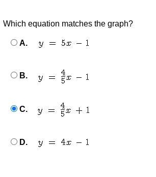 Which equation matches the graph?-example-2