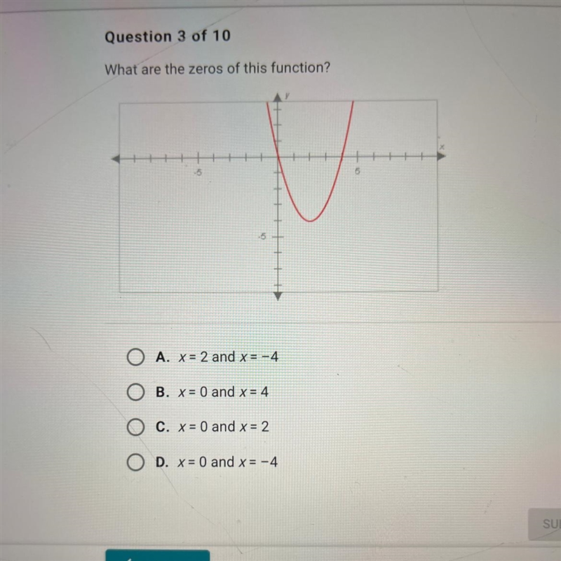 What are the zeros of this function? A. X=2 and x=-4 B. x=0 and x=4 C. X=0 and x=2 D-example-1