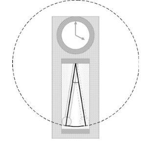 PLEASE HELP I ONLY HAVE 12 MINUTES!! The pendulum of the grandfather clock shown below-example-1