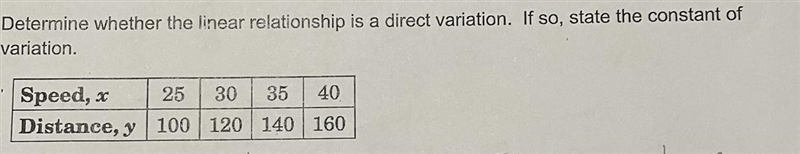 Determine whether the linear relationship is a direct variation. If so, state the-example-1