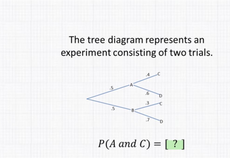 PLEASE HELP FOR THE LOVE OF GOD The tree diagram represents an experiment consisting-example-1