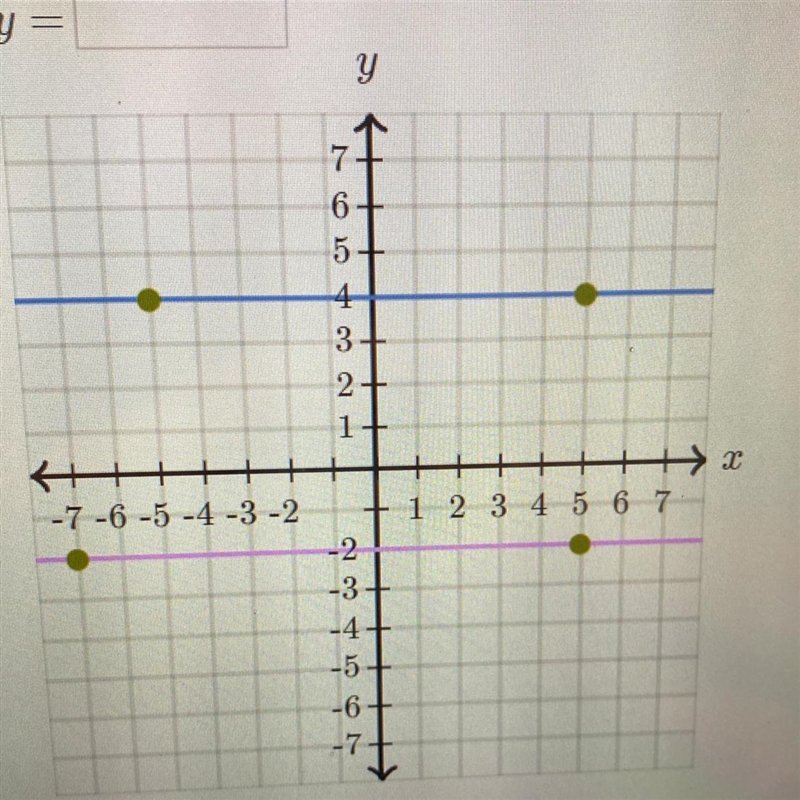 Y=-5x +6 Y= 3x -2 Find the solution to the system of equations X = _____ Y= _____-example-1