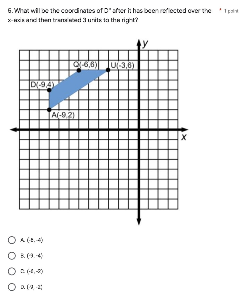 What will be the coordinates of D'' after it has been reflected over the x-axis and-example-1