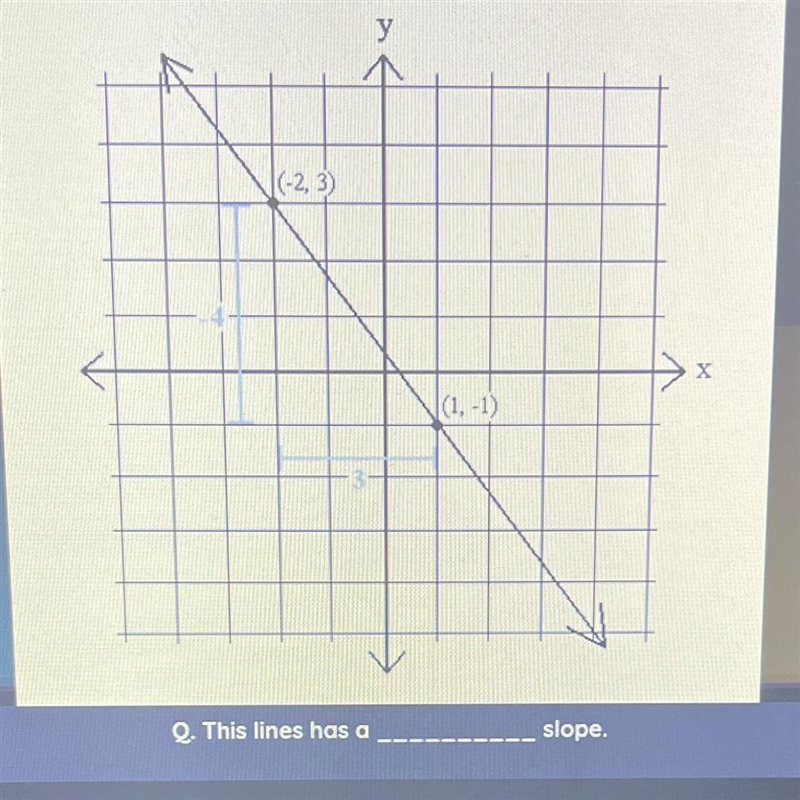 What is the answer to this question-example-1