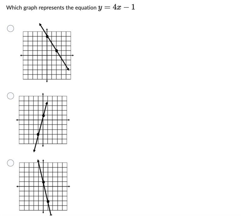 Which graph represents the equation.-example-1